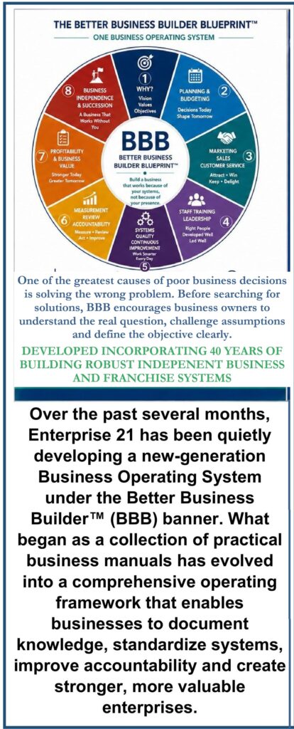 Web BBB Info